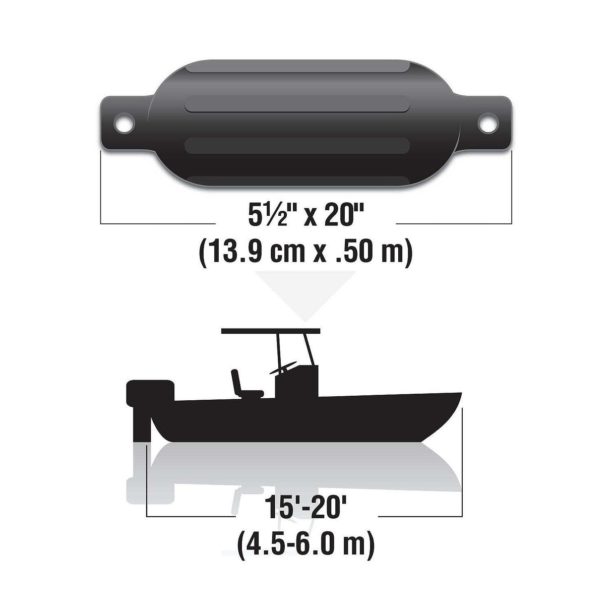 Seachoice Twin Eye Ribbed Boat Fender, Black, 5-1/2 In. X 20 In.