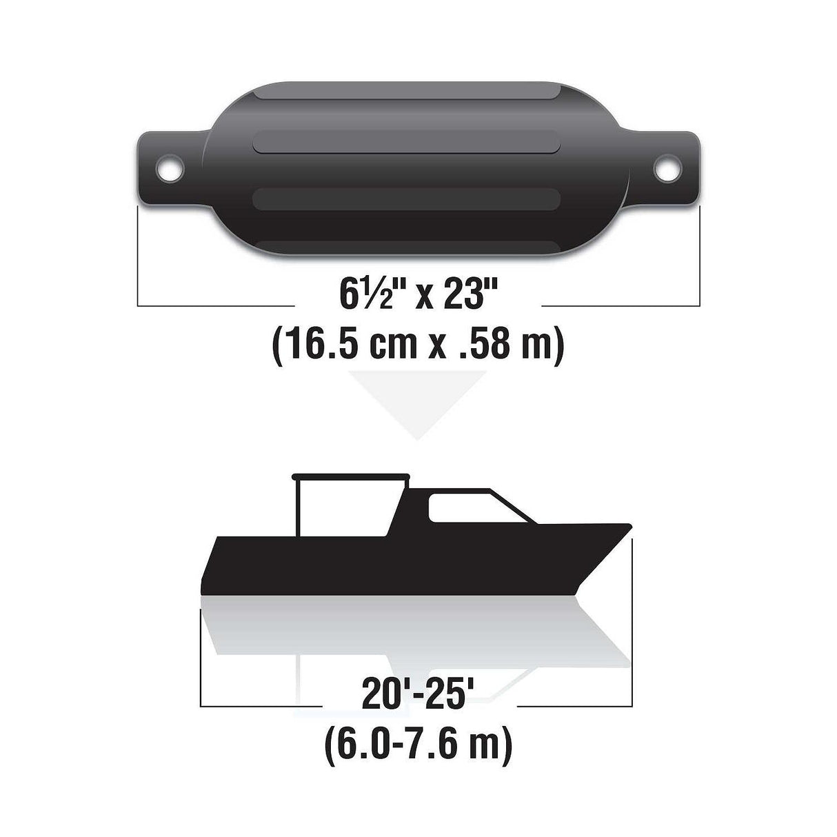 Seachoice Twin Eye Ribbed Boat Fender, Black, 6-1/2 In. X 23 In.