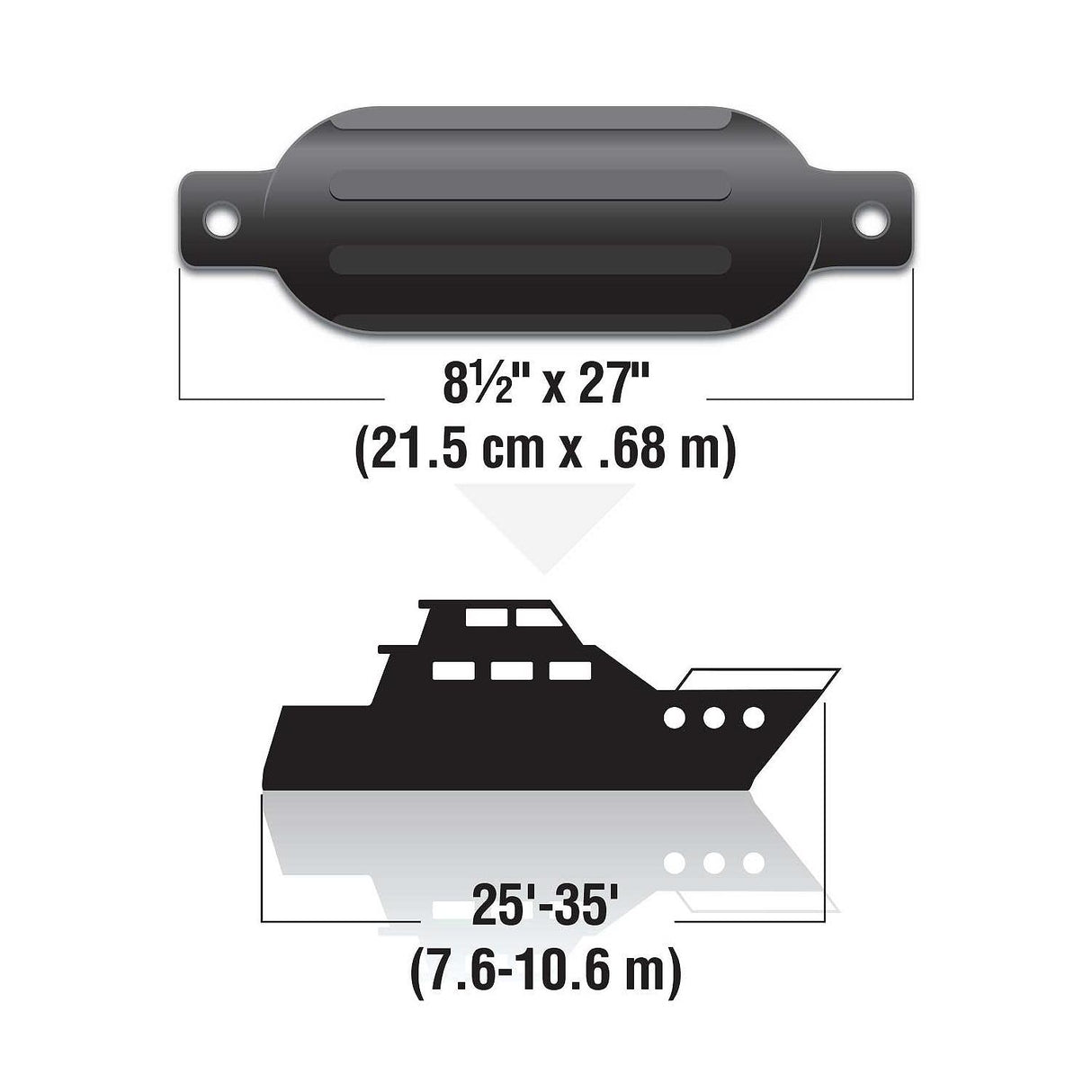 Seachoice Twin Eye Ribbed Boat Fender, Black, 8-1/2 In. X 27 In.