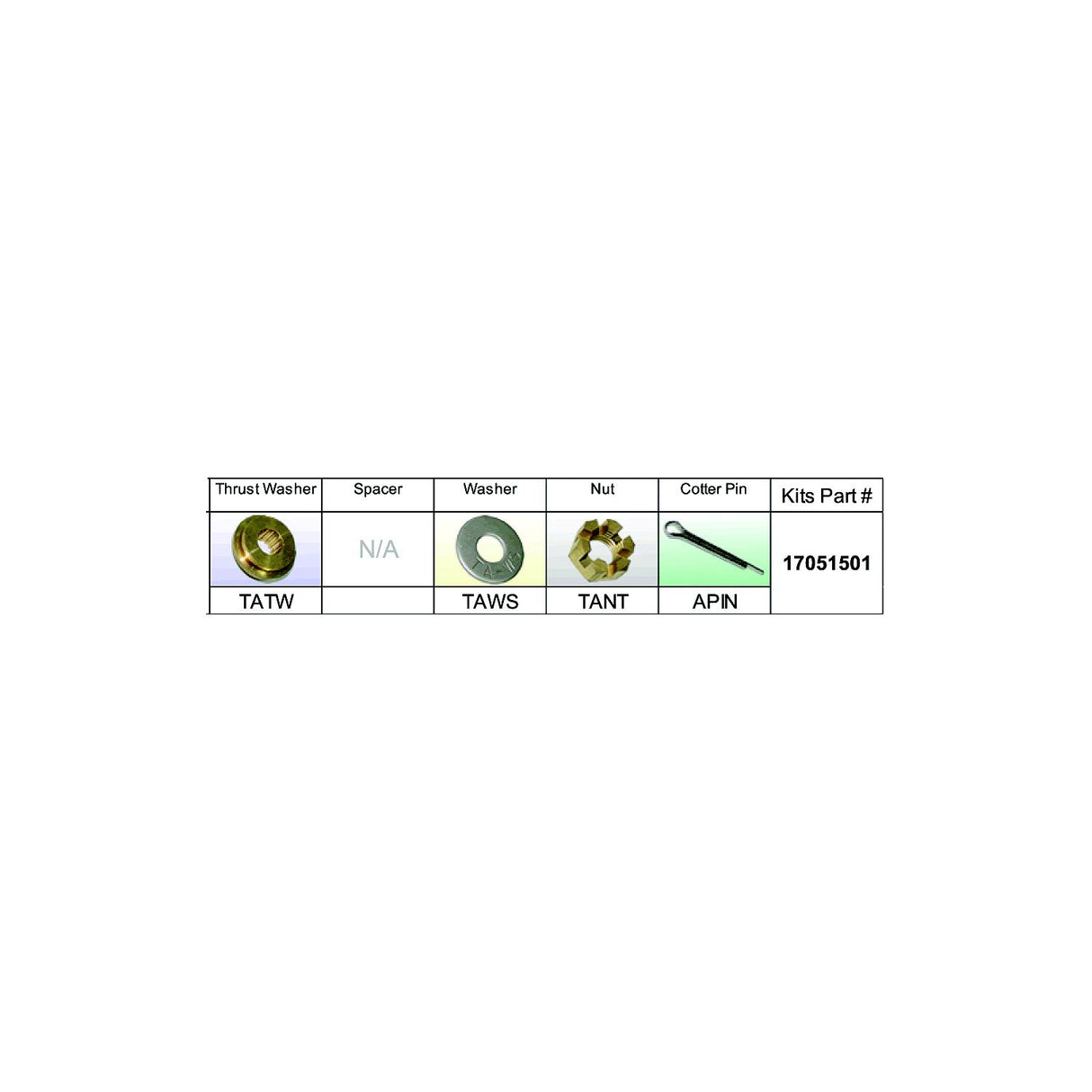 Solas 17051501 Fixed Hub Prop Hardware Kit - Nissan/Tohatsu, Type A