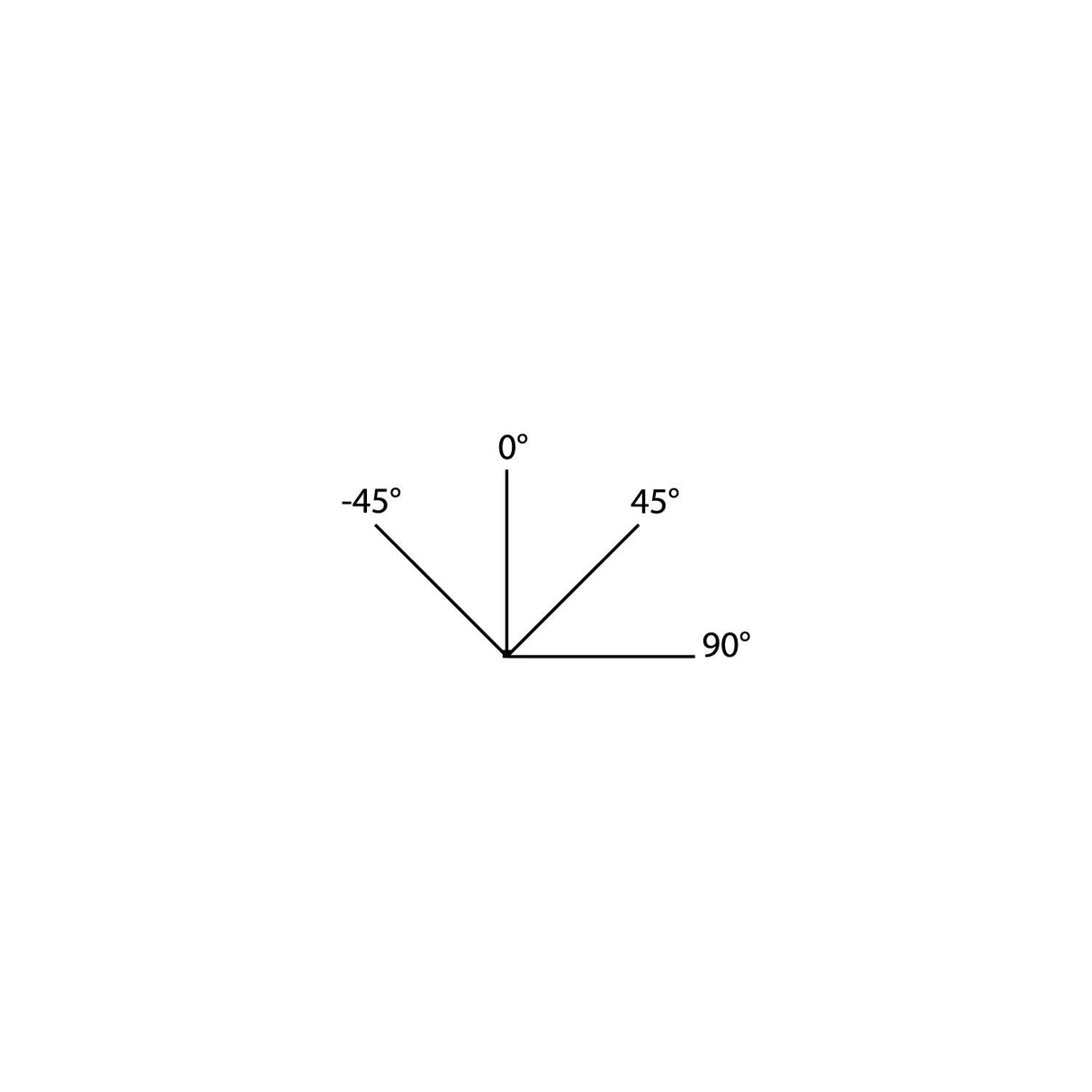 Rotoswitch, On/Off