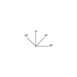 Rotoswitch, On/Off