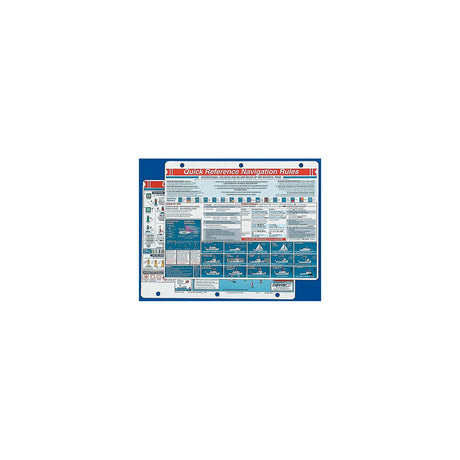 Davis 125 Navigation Rules Quick Reference Card