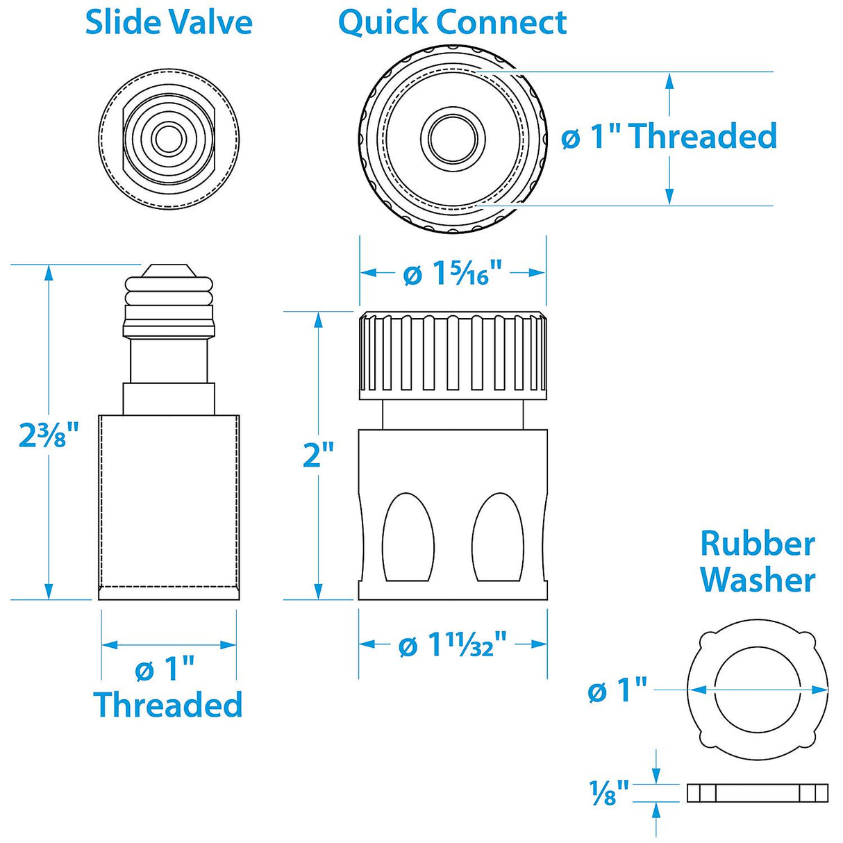 Seachoice 18411 Outboard Flush Kit For Mercury, Mariner, Yamaha and Suzuki Outboard Engines