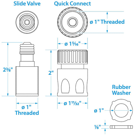 Seachoice 18411 Outboard Flush Kit For Mercury, Mariner, Yamaha and Suzuki Outboard Engines