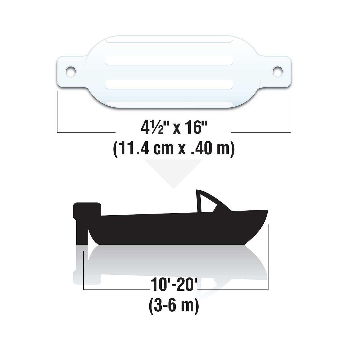 Seachoice Twin Eye Ribbed Boat Fender, White, 4-1/2 In. X 16 In.