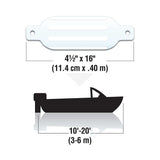 Seachoice Twin Eye Ribbed Boat Fender, White, 4-1/2 In. X 16 In.