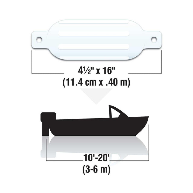 Seachoice Twin Eye Ribbed Boat Fender, White, 4-1/2 In. X 16 In.