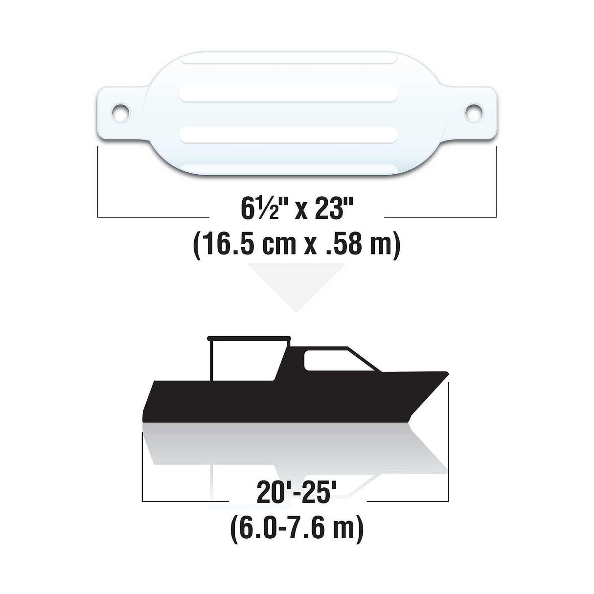 Seachoice Twin Eye Ribbed Boat Fender, White, 6-1/2 in. X 23 in.