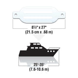 Seachoice Twin Eye Ribbed Boat Fender, White, 8-1/2 In. X 27 In.