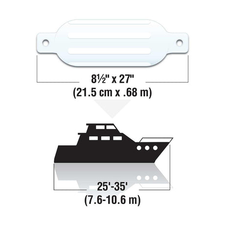 Seachoice Twin Eye Ribbed Boat Fender, White, 8-1/2 In. X 27 In.