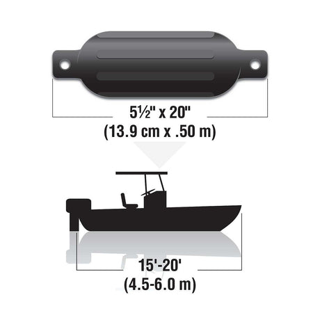 Seachoice Twin Eye Ribbed Boat Fender, Black, 5-1/2 In. X 20 In.