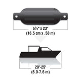 Seachoice Twin Eye Ribbed Boat Fender, Black, 6-1/2 In. X 23 In.