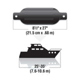 Seachoice Twin Eye Ribbed Boat Fender, Black, 8-1/2 In. X 27 In.