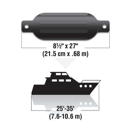 Seachoice Twin Eye Ribbed Boat Fender, Black, 8-1/2 In. X 27 In.