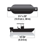 Seachoice Twin Eye Ribbed Fender Kit, Includes a Pair of MFP Fender Lines, Black, 5-1/2 in. X 20 in.