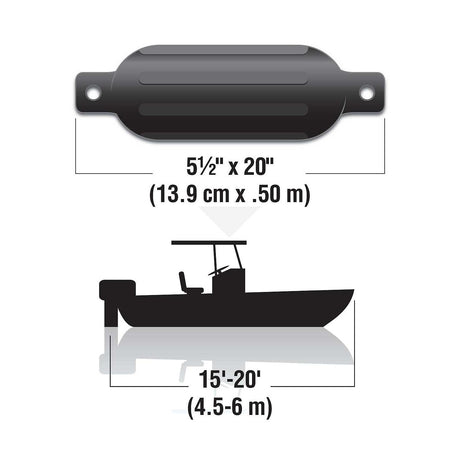 Seachoice Twin Eye Ribbed Fender Kit, Includes a Pair of MFP Fender Lines, Black, 5-1/2 in. X 20 in.