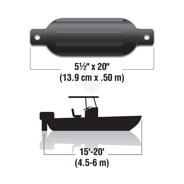 Seachoice Twin Eye Ribbed Fender Kit, Includes a Pair of MFP Fender Lines, Black, 5-1/2 in. X 20 in.