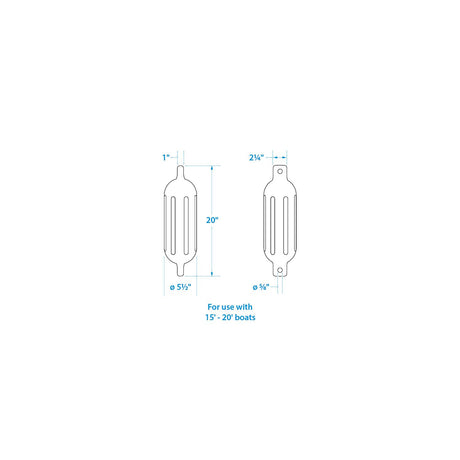 Seachoice Twin Eye Ribbed Fender Kit, Includes a Pair of MFP Fender Lines, Black, 5-1/2 in. X 20 in.