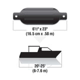 Seachoice Twin Eye Ribbed Fender Kit, Includes a Pair of MFP Fender Lines, Black, 6-1/2 In. X 23 In.