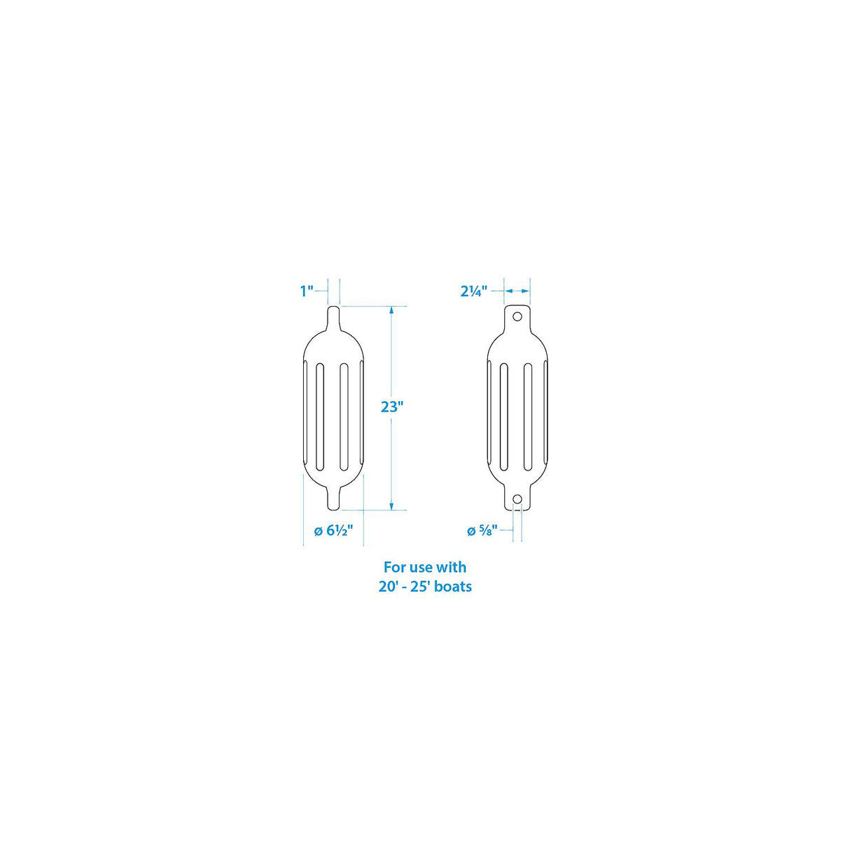 Seachoice Twin Eye Ribbed Fender Kit, Includes a Pair of MFP Fender Lines, Black, 6-1/2 In. X 23 In.