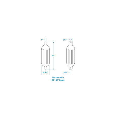 Seachoice Twin Eye Ribbed Fender Kit, Includes a Pair of MFP Fender Lines, Black, 6-1/2 In. X 23 In.