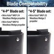 Seachoice 88736 Replacement Blade Set for 4" Prop Buddy