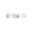 Solas 17012501 Fixed Hub Prop Hardware Kit - Mercury, Type B