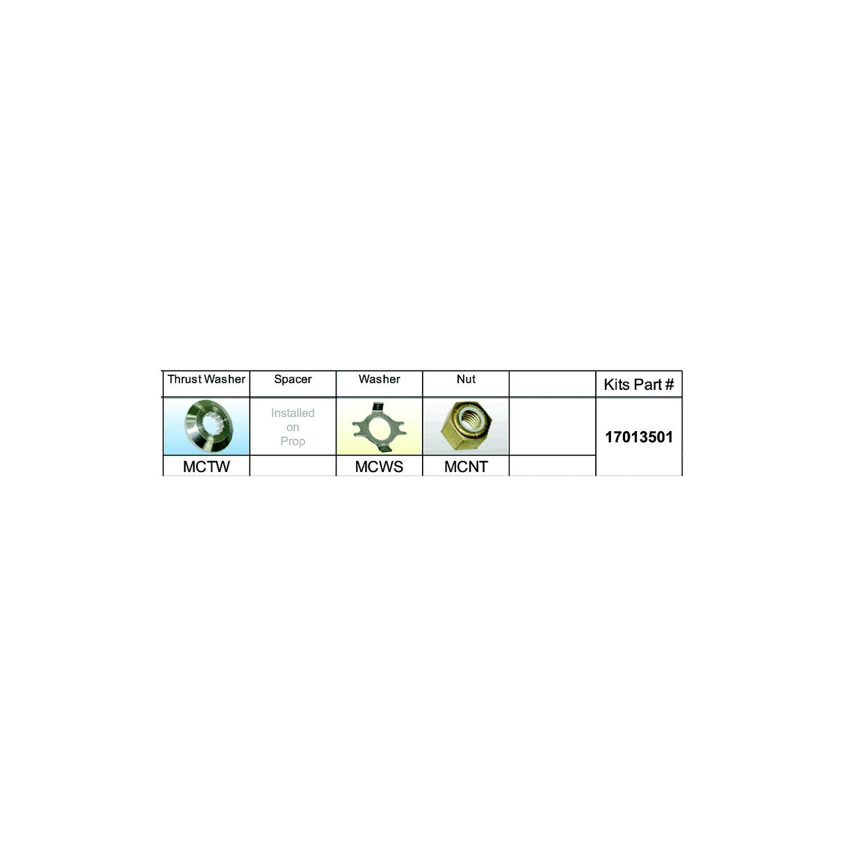 Solas 17013501 Fixed Hub Prop Hardware Kit - Mercury, Type C