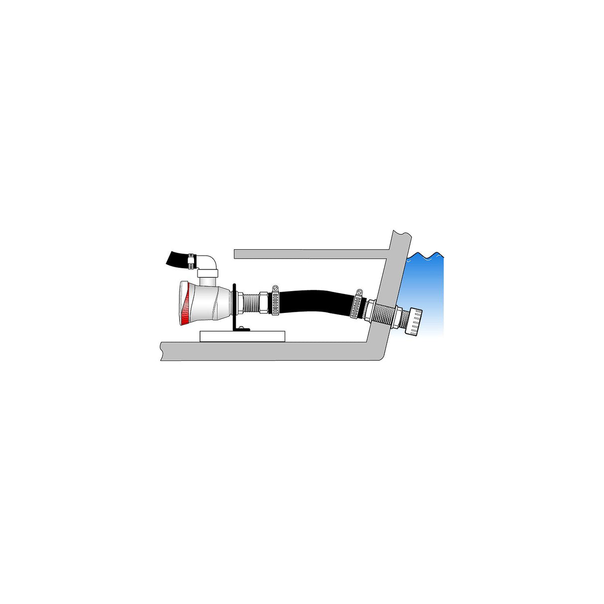 Attwood Aerator Remote Mounting Bracket 3/4"